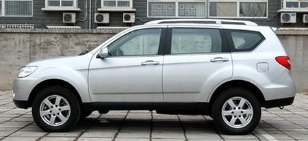 Landwind X8