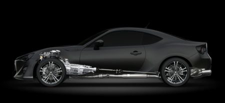 Toyota GT86