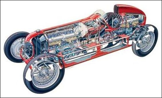 Alfa Bimotore