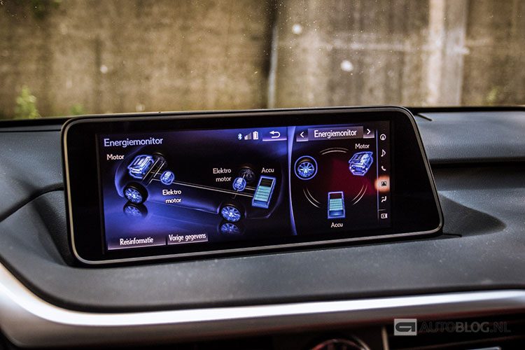 Lexus RX 450h rijtest en video