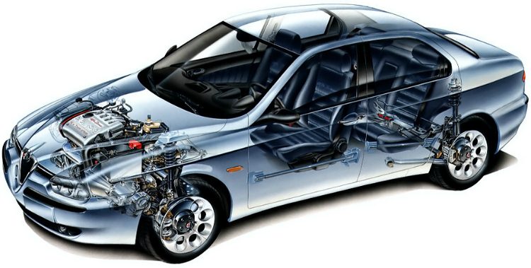Alfa Romeo 156 (932)