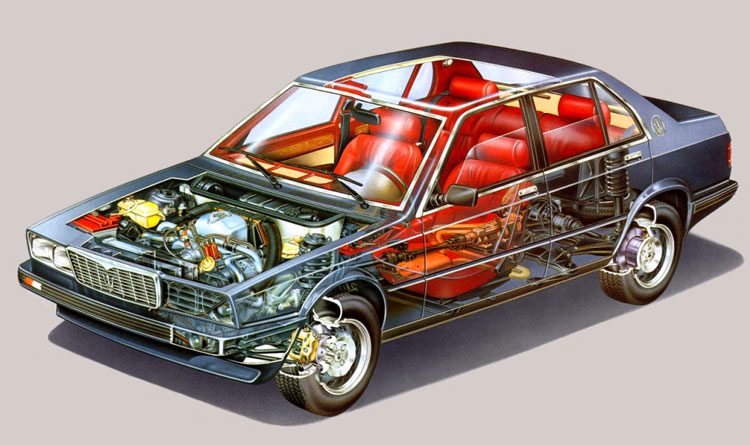 Maserati Biturbo
