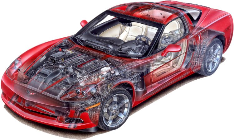 Chevrolet Corvette Coupé (C6)