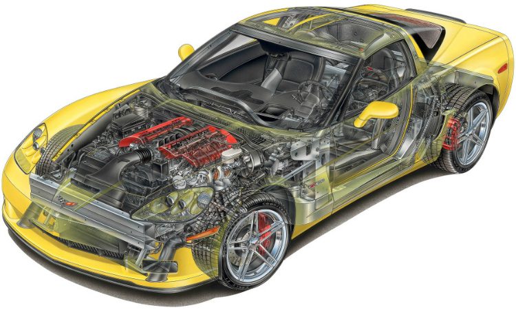Chevrolet Corvette Z06 (C6)