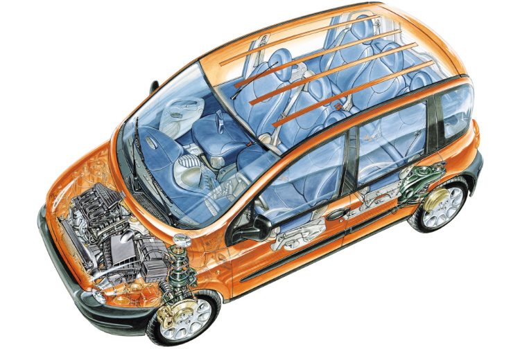 Fiat Multipla