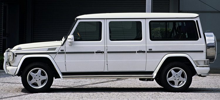 AMG