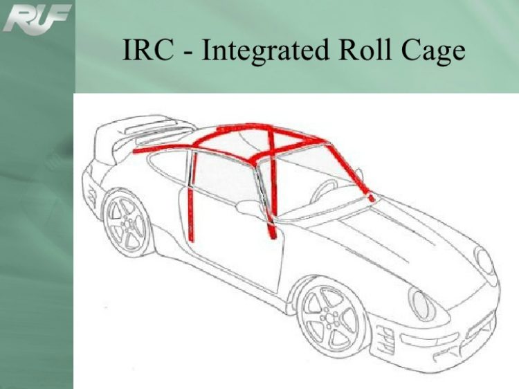 Ruf CTR 2 (993) - IRC