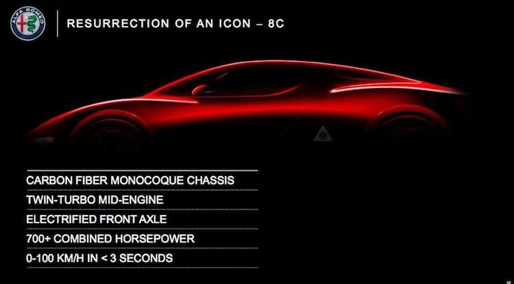 Officieel: Alfa Romeo brengt GTV en 8C (en meer!) terug