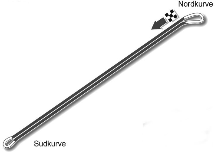 Avus