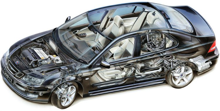Saab 9-3