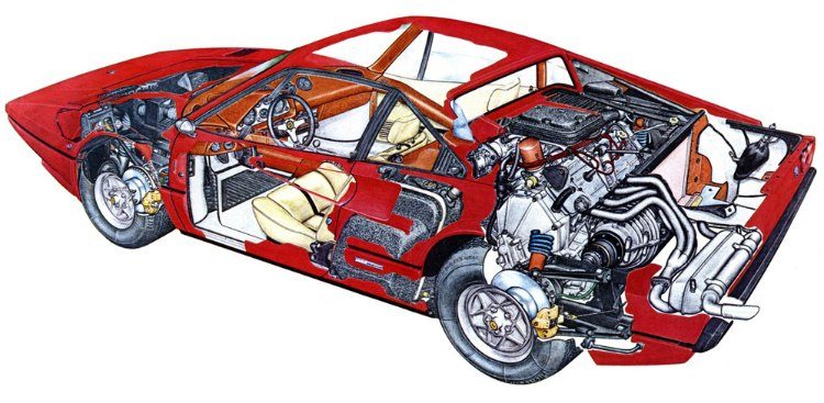 Ferrari 308 GTB '77