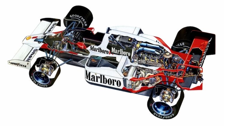 McLaren-TAG MP4/2C '86