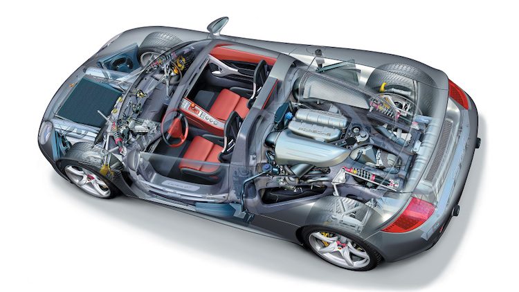 Porsche Carrera GT (980) '03