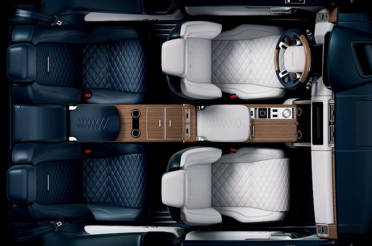 NEE! Range Rover hakt plan voor SV Coupé in twee