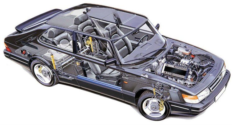Saab 900 Turbo