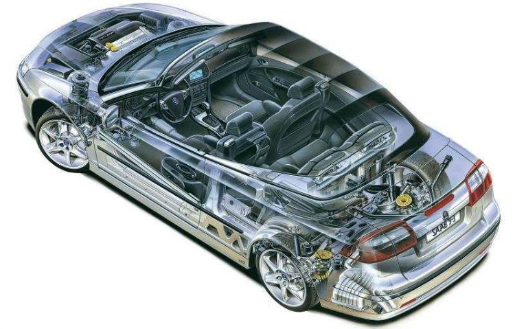 Saab 9-3 Cabriolet '03