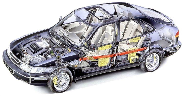 Saab 900 (NG) '95