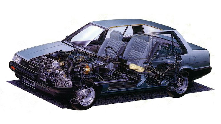Toyota Corolla Sedan (E80) '83