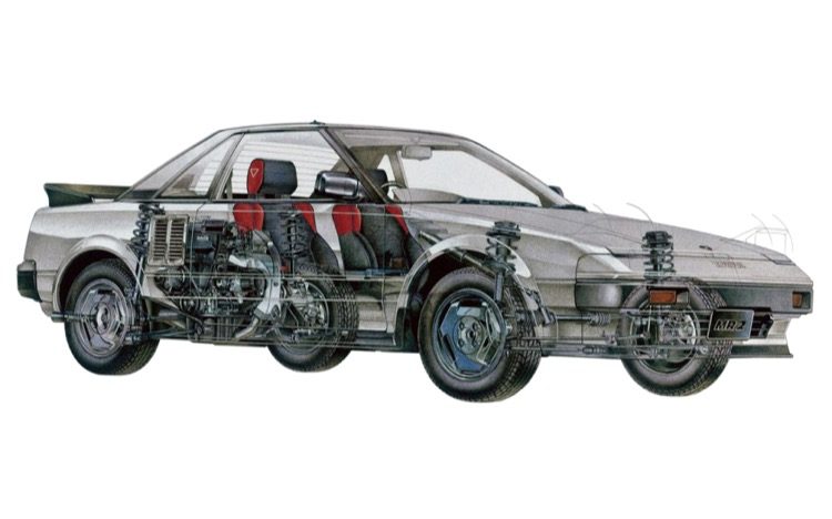 Toyotas MR2