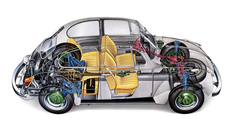 Volkswagen Kever '72