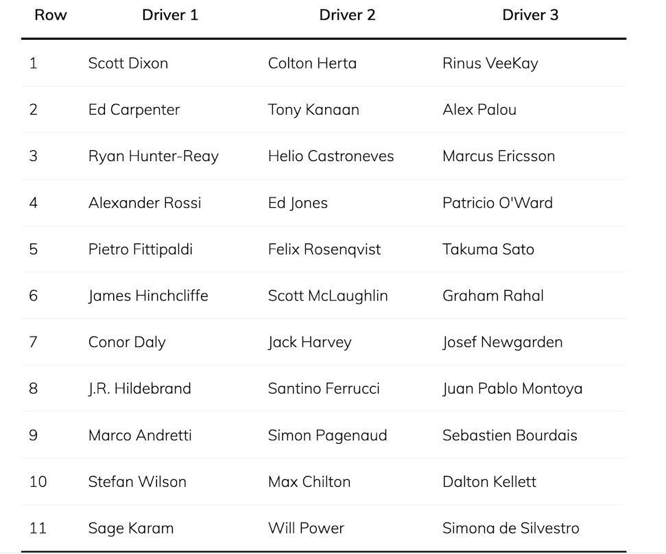 Ondersteunend beeld bij het artikel