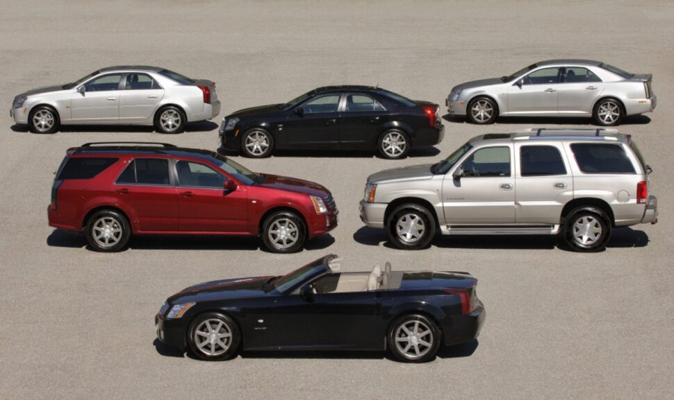 range