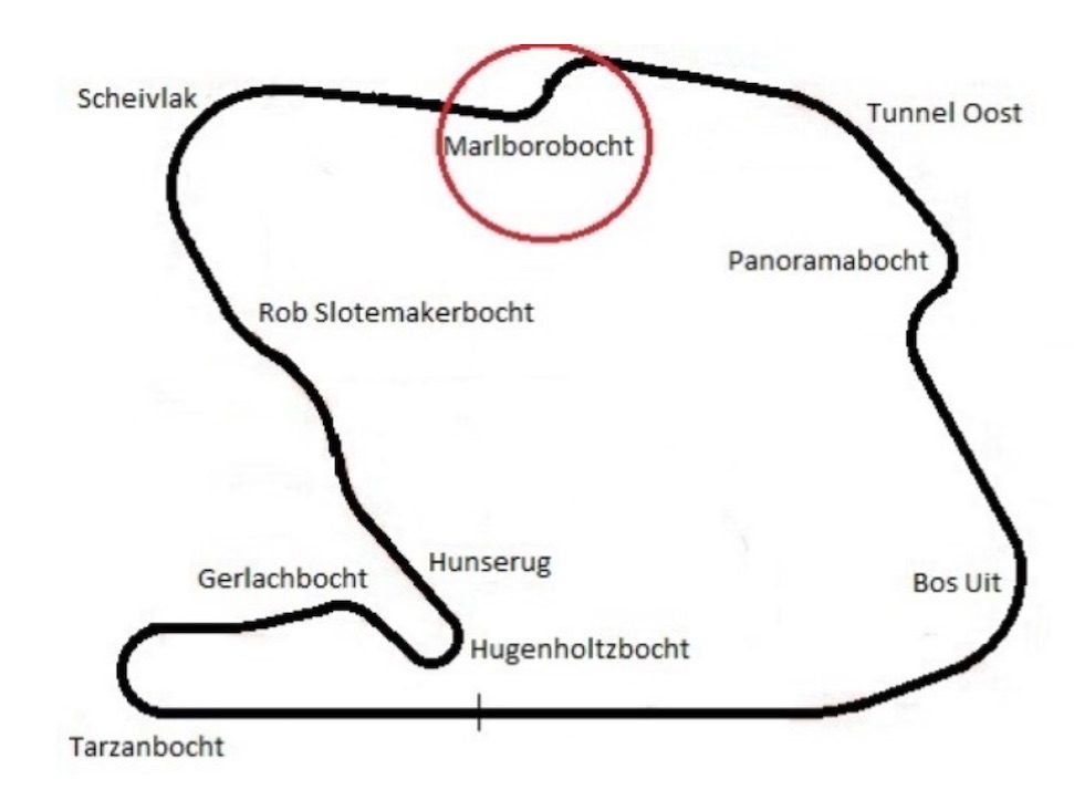 Ondersteunend beeld bij het artikel