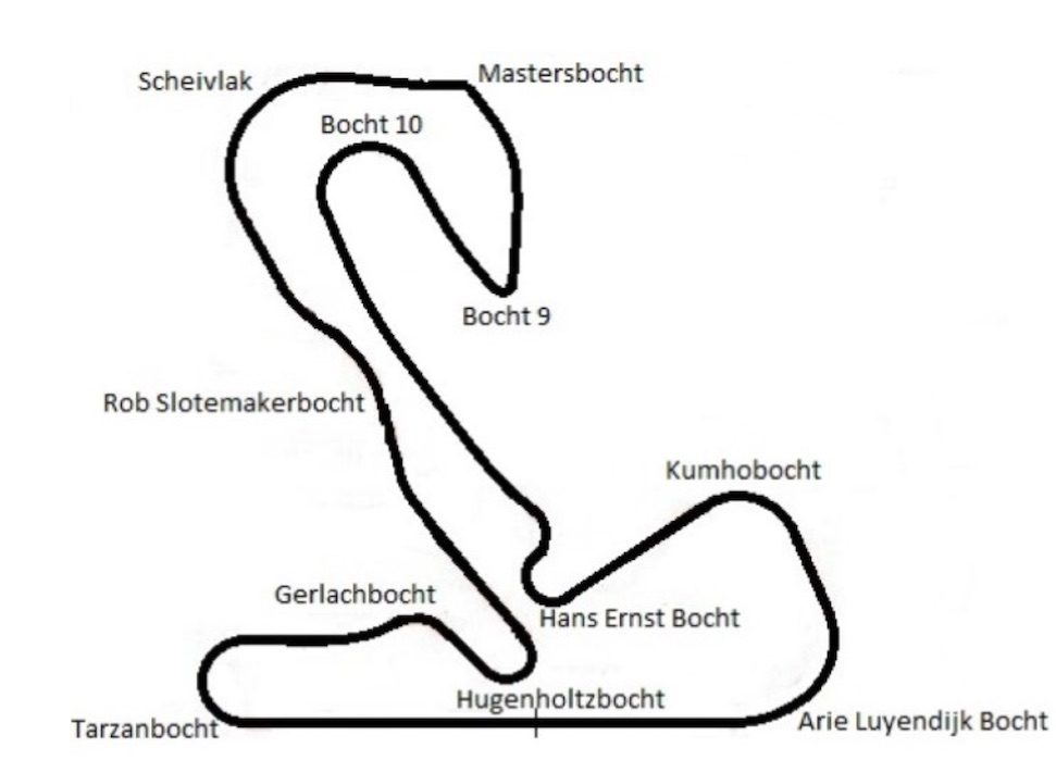 Ondersteunend beeld bij het artikel