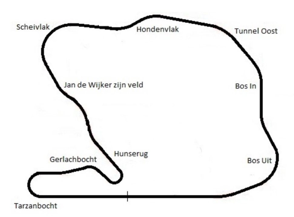 Ondersteunend beeld bij het artikel