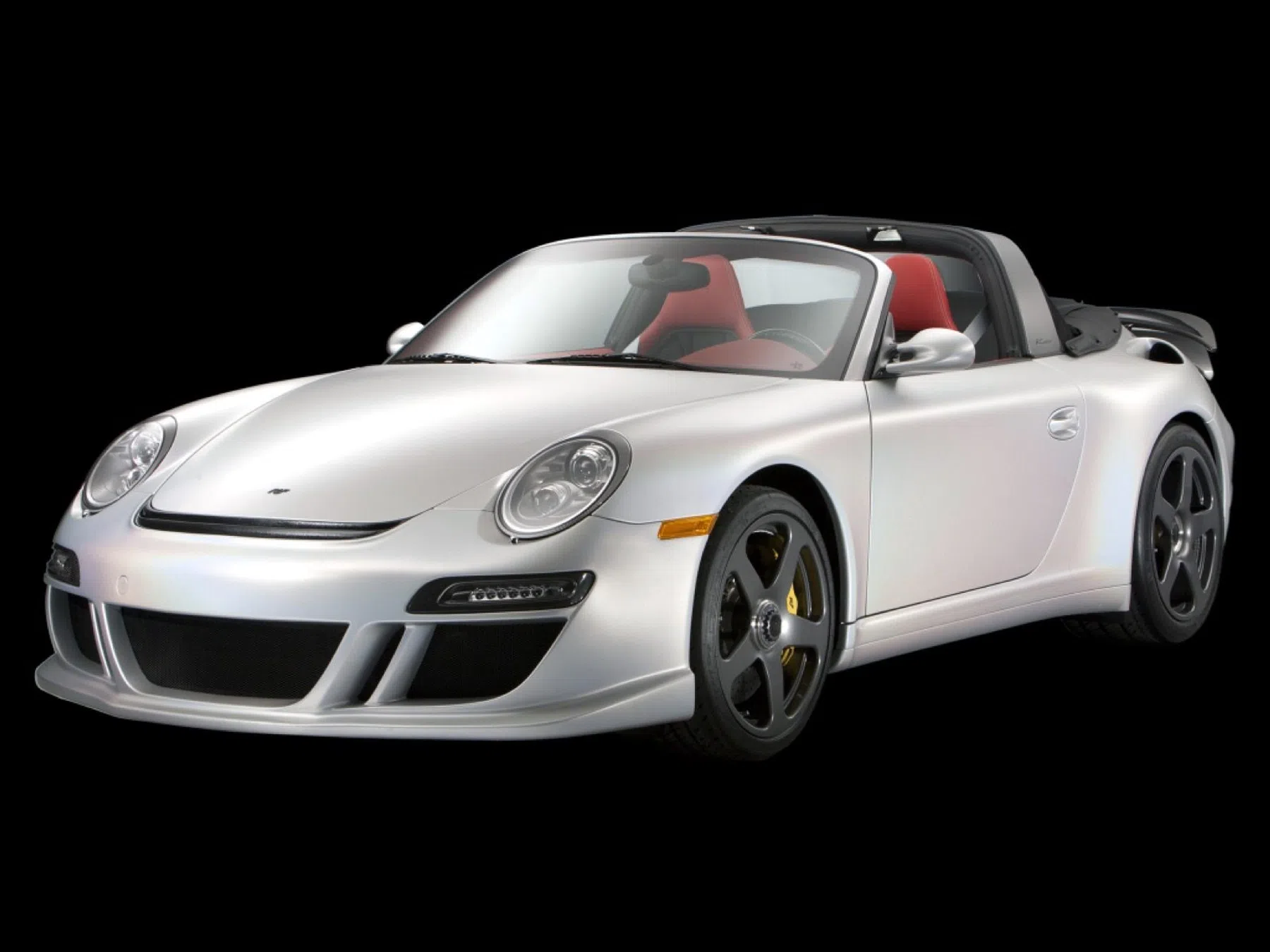 Ruf modellen