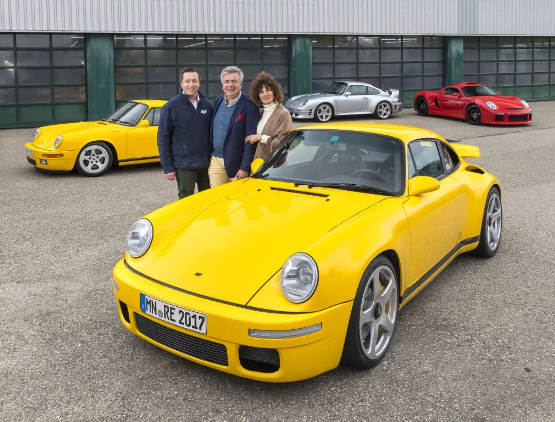 Ruf modellen