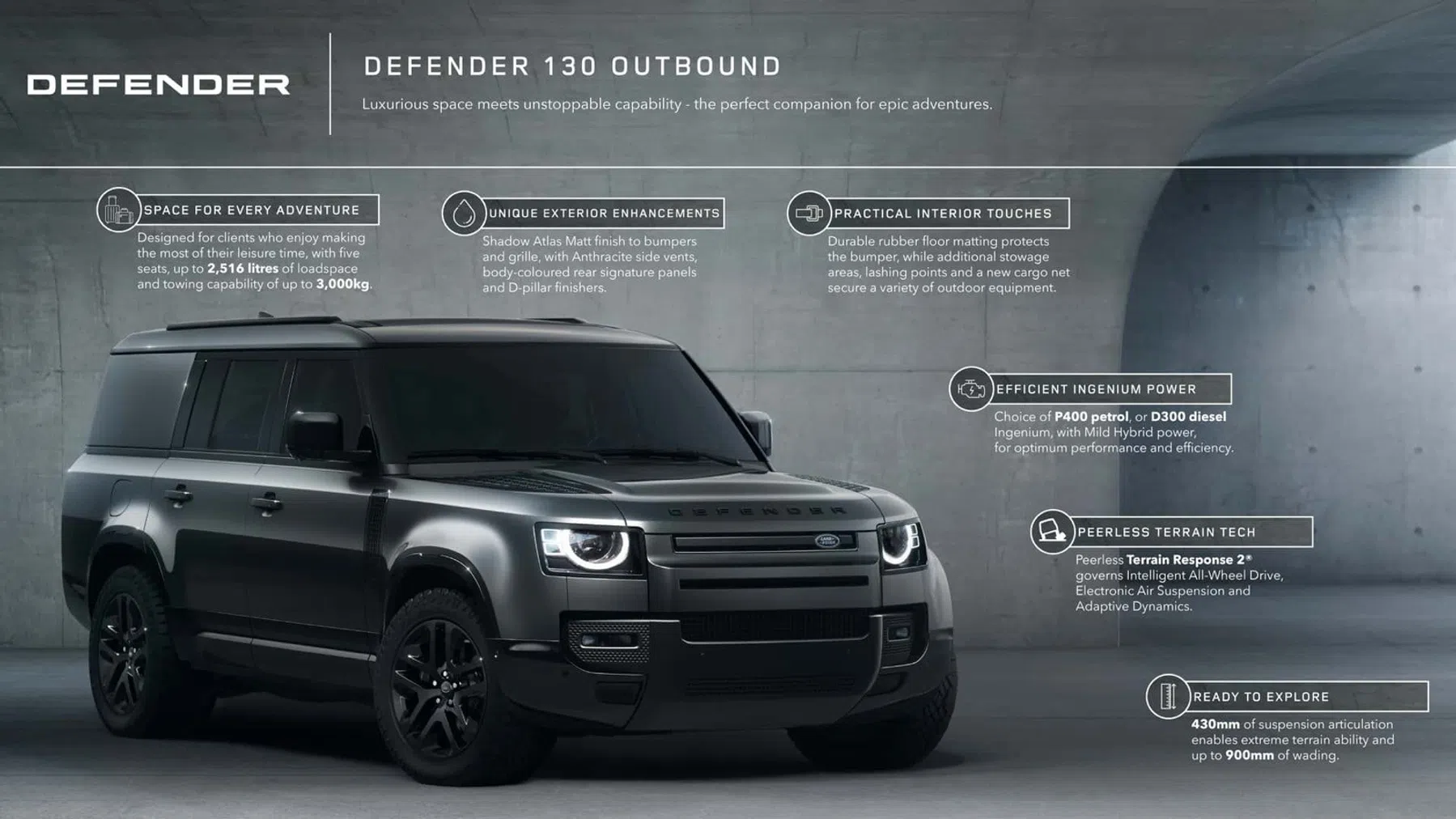 Defender Outbound