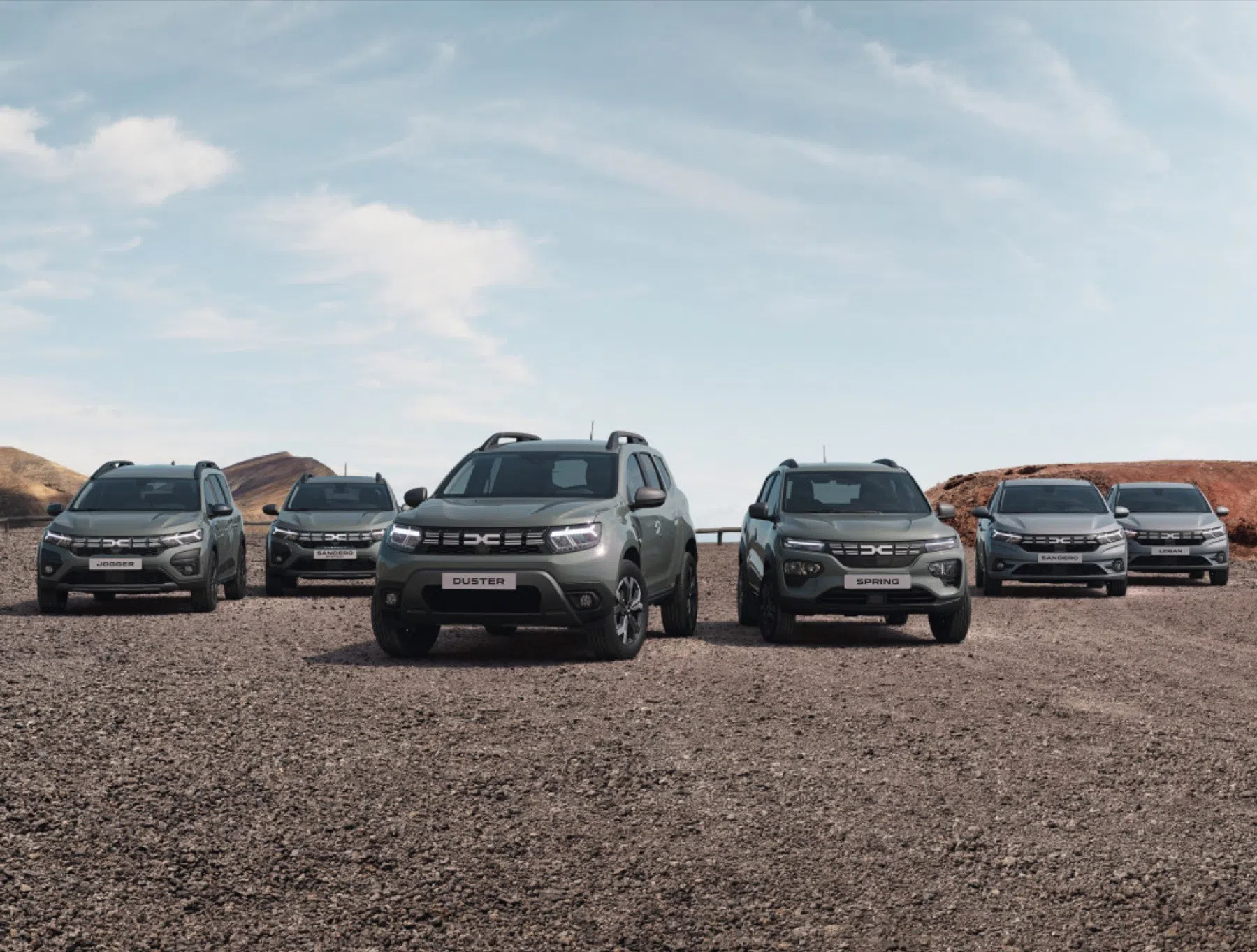 nieuw imago Dacia