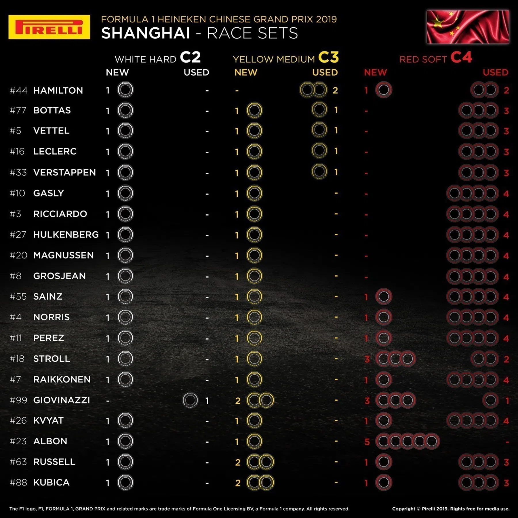 GP China 2024