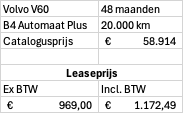 Ondersteunend beeld bij het artikel