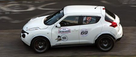 Custom Nissan Juke-R met GT-R motor