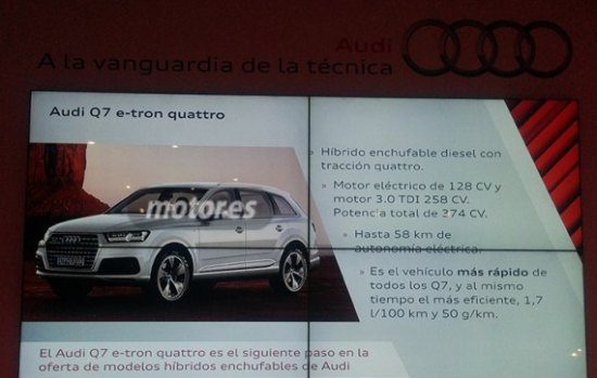 Audi Q7 e-tron quattro