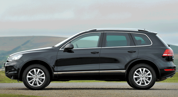 Touareg Vs Cayenne