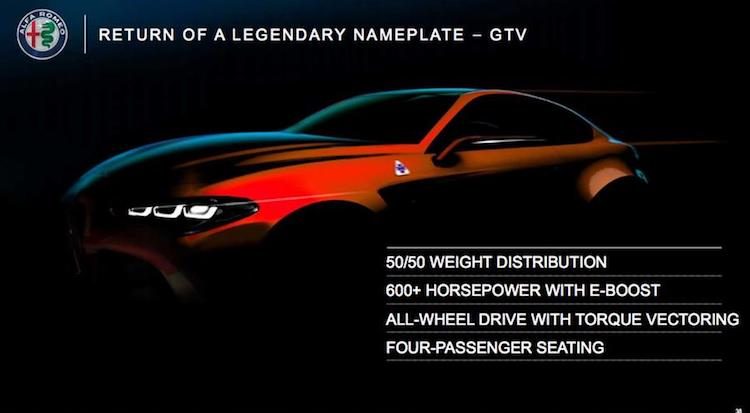 Officieel: Alfa Romeo brengt GTV en 8C (en meer!) terug