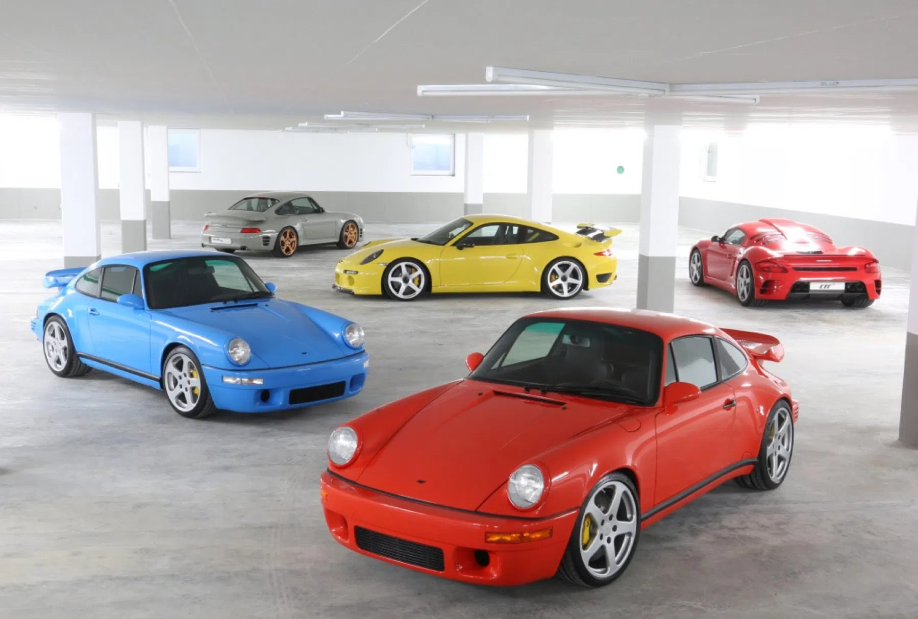 Ruf modellen
