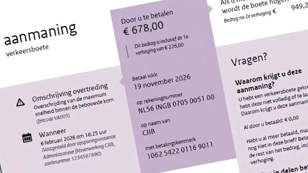 Onterechte verhoging van verkeersboetes schendt de mensenrechten